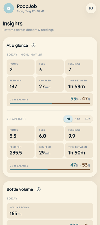 PoopJob insights screen showing 7-day patterns and charts